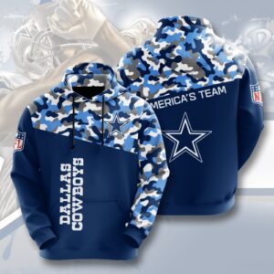 Dallas Cowboys Merchandise Australia