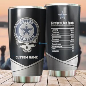 Dallas Cowboys tumbler set